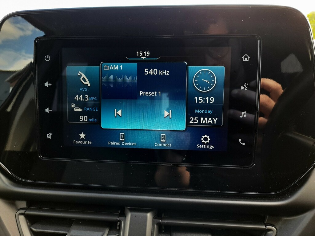 Suzuki SX4 S Cross Motion Red #24