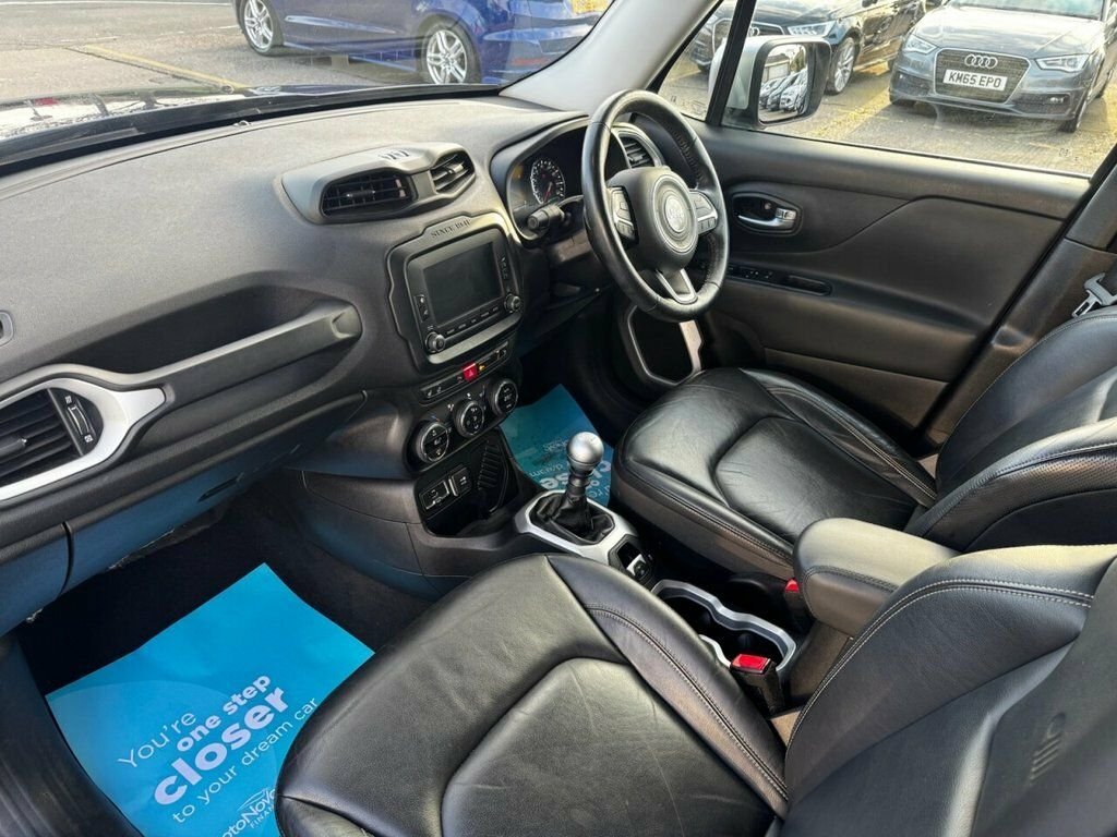 Jeep Renegade 1.6L Limited Blue #3