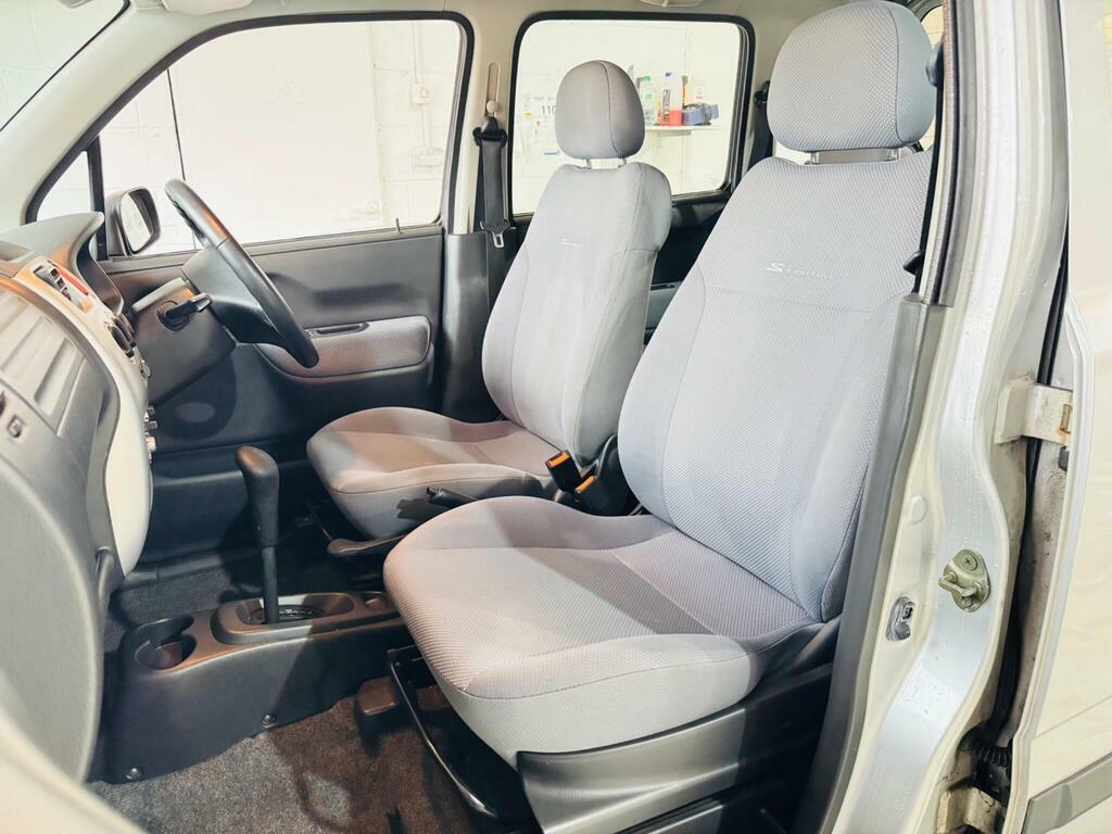 Suzuki Wagon R 1.3 Gl Blue #12