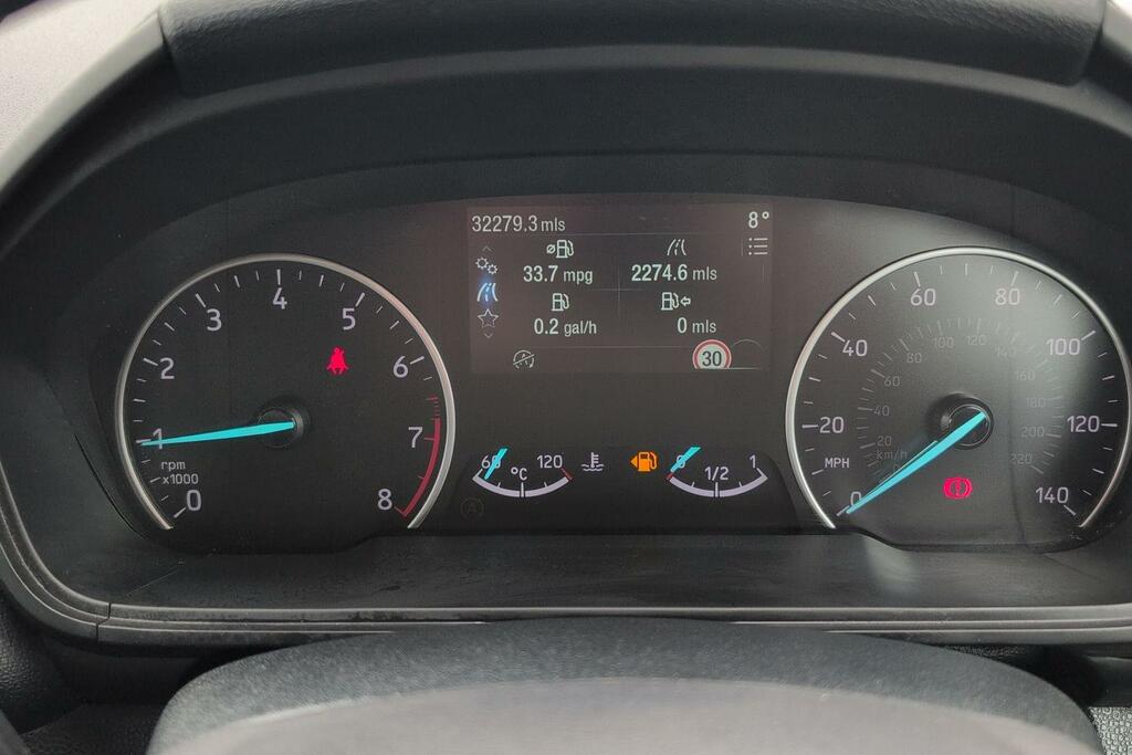 Ford Ecosport Ford Ecosport 1.0T Ecoboost Active Suv Petr... BJ23FYY #5