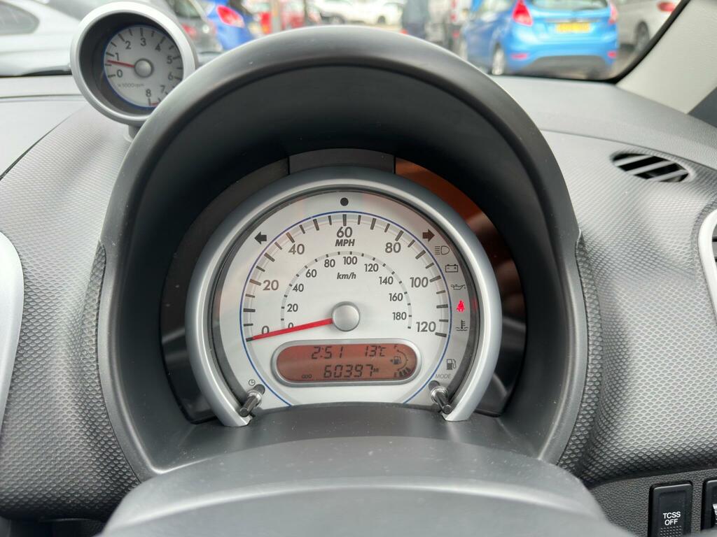 Suzuki Splash Gls Blue #28
