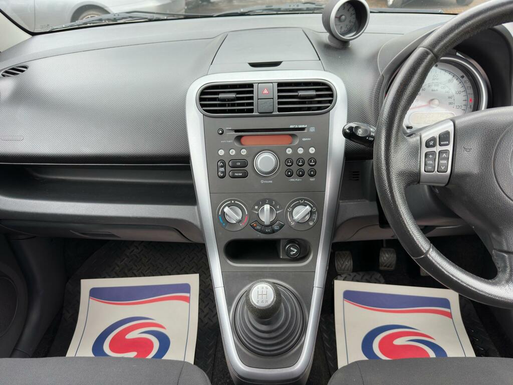Suzuki Splash Gls Blue #10