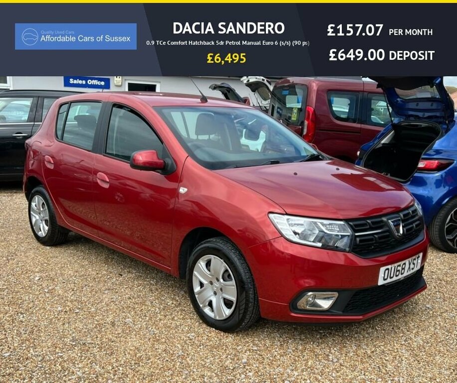 Dacia Sandero Hatchback Red #3