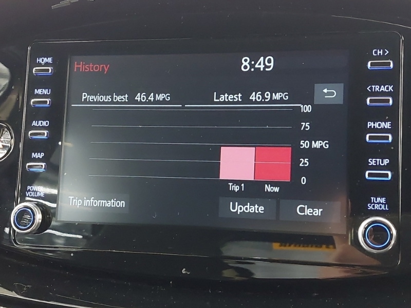 Toyota Aygo X Pure Automatic White #16