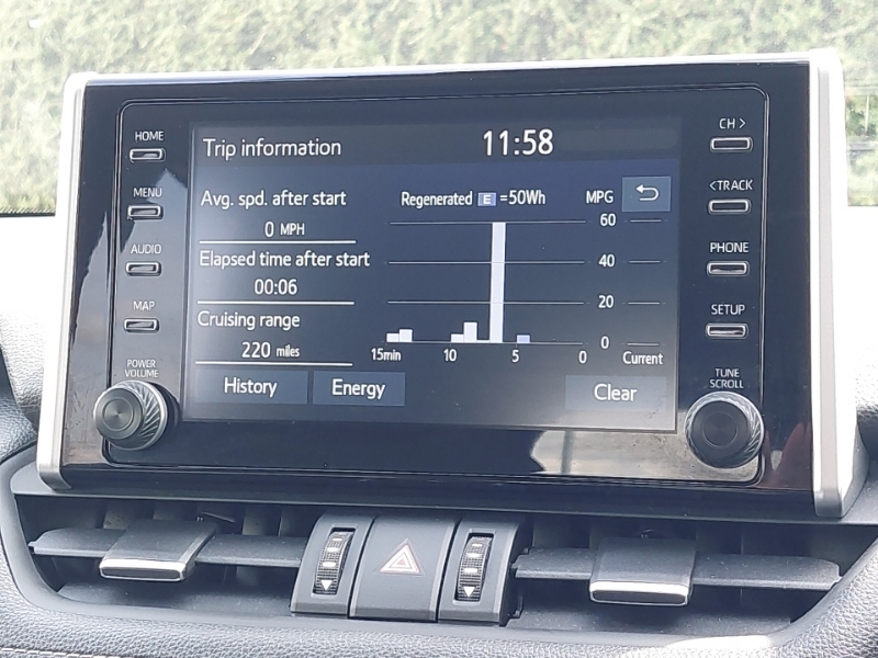Toyota Rav 4 2.5L Dynamic Grey #17