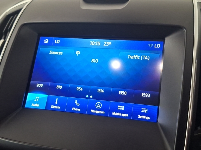 Ford Galaxy 2.0 Ecoblue 150 Titanium White #11