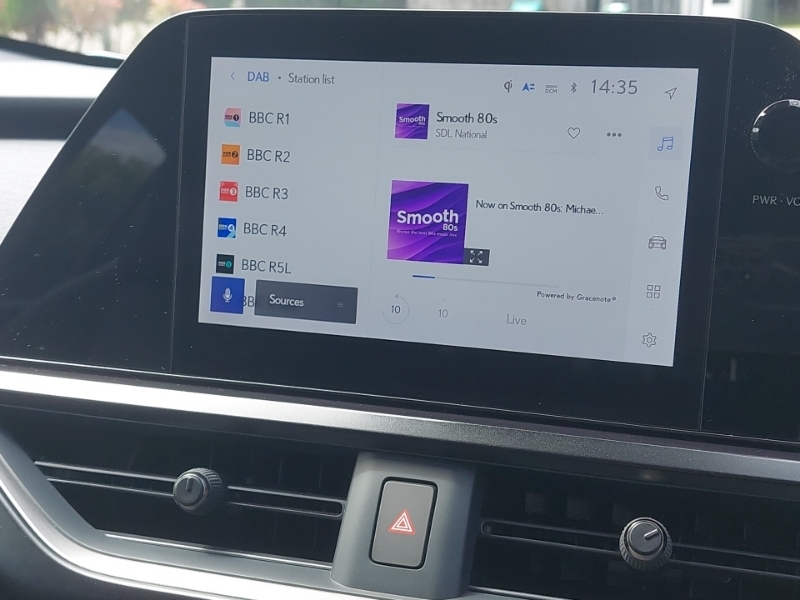 Lexus UX 300E  #11