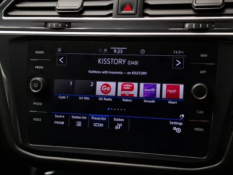 Volkswagen Tiguan Allspace Suv White #11