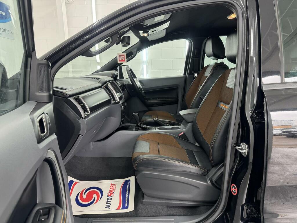 Ford Ranger Grey Grey #23