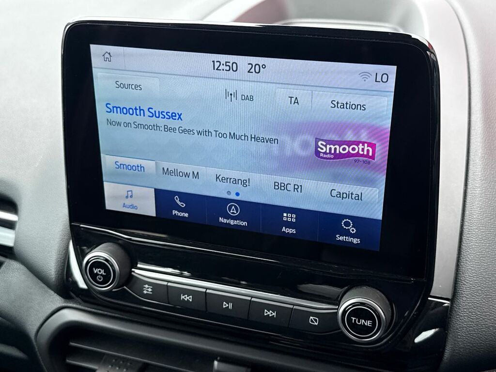 Ford Ecosport T Ecoboost Active Blue #17