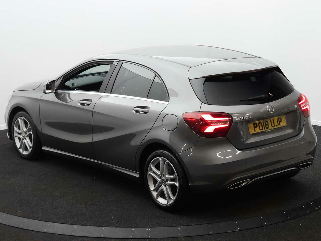 Mercedes-Benz A Class Sport Edition Grey #2