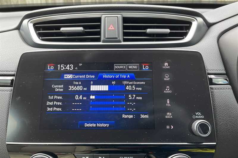 Honda Cr-V 2.0 I-mmd Hybrid Ex Ecvt EP23AWH Black #6