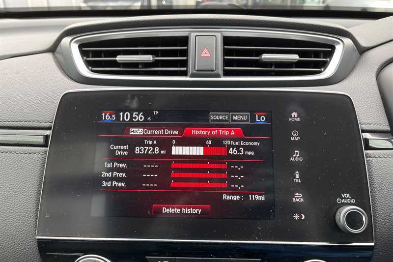 Honda Cr-V 2.0 I-mmd Hybrid Sr 2Wd Ecvt Black #6