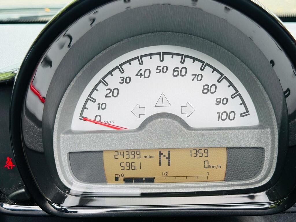 Smart Fortwo Cabrio Passion Mhd Silver #31