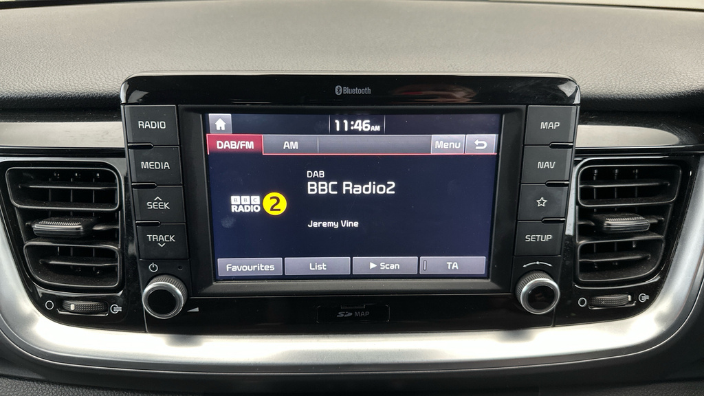 Kia Stonic Mixx White #18