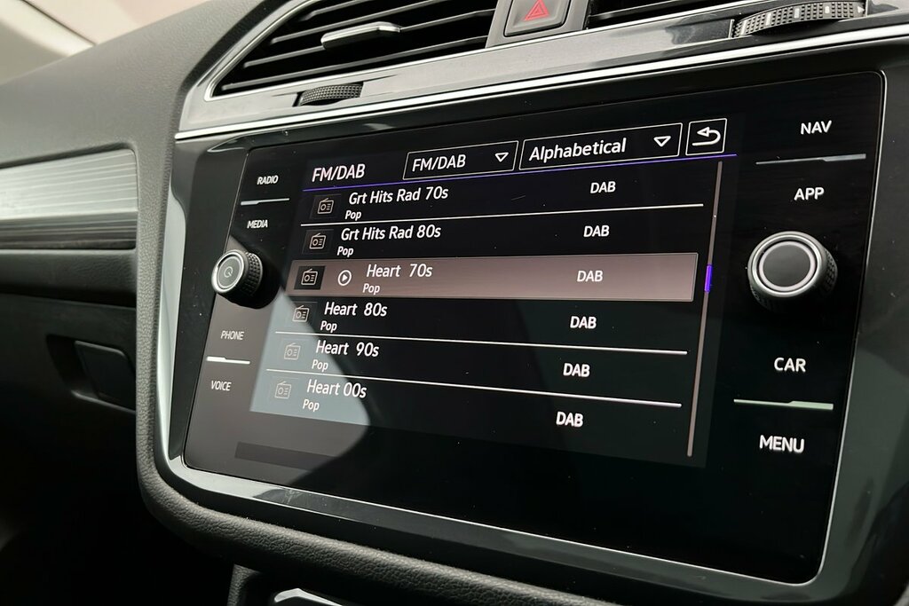 Volkswagen Tiguan Allspace Elegance 1.5 Tsi 150Ps 7-Speed Dsg White #20