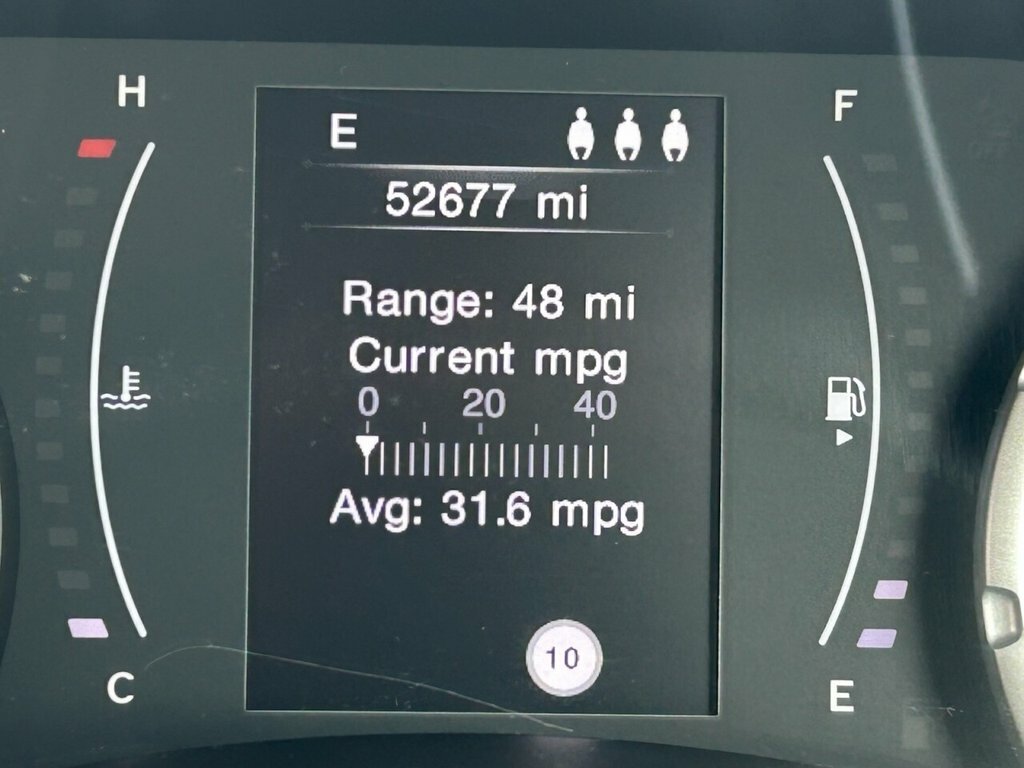 Jeep Renegade 1.6 Multijet Limited Black #21