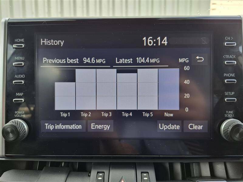 Suzuki Across 2.5 Phev E-four Cvt - 2022 22 White #6