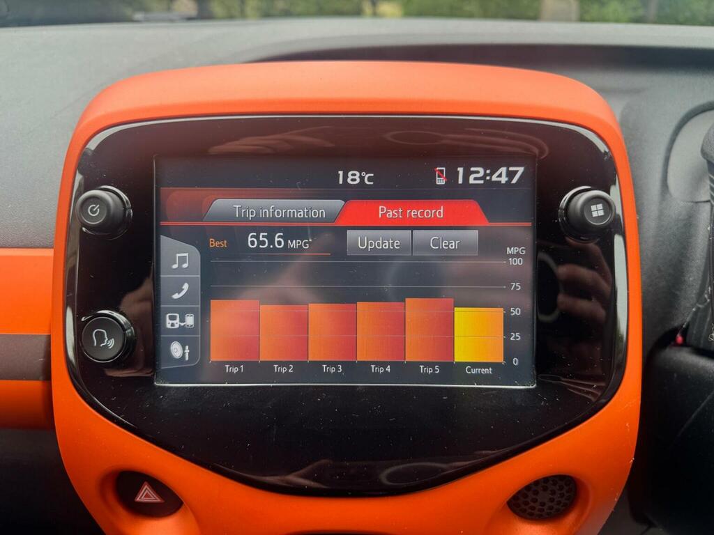 Citroen C1 1.0 Vti Flair Etg Hatchback White #44