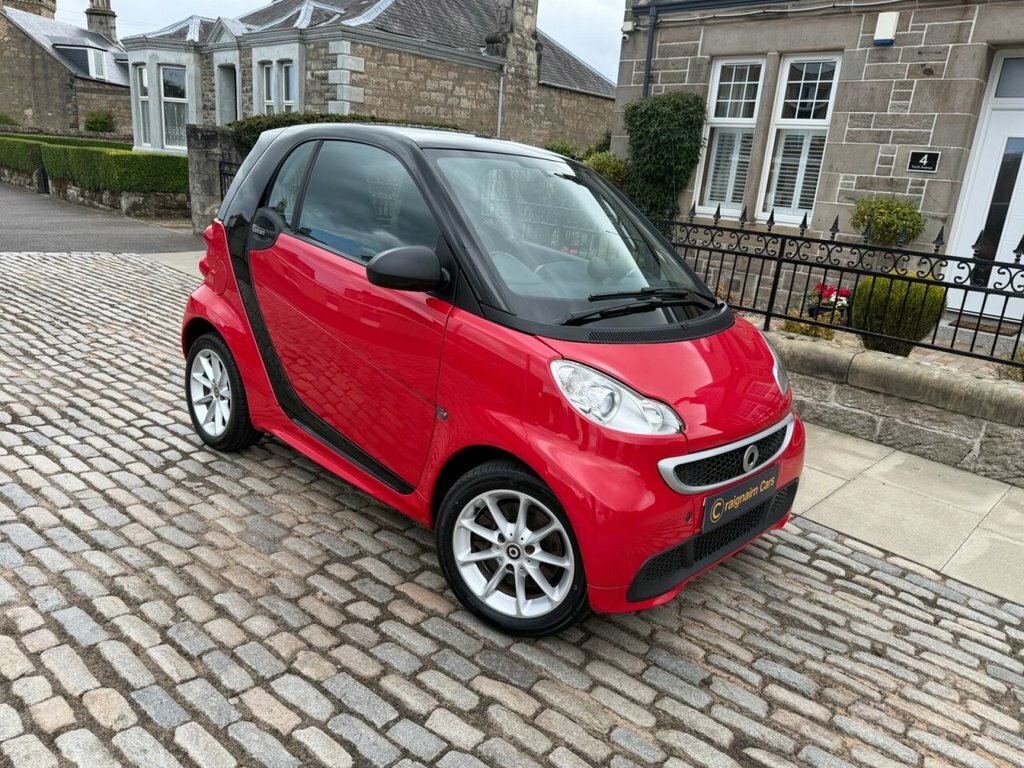 Smart Fortwo Coupe Coupe Red