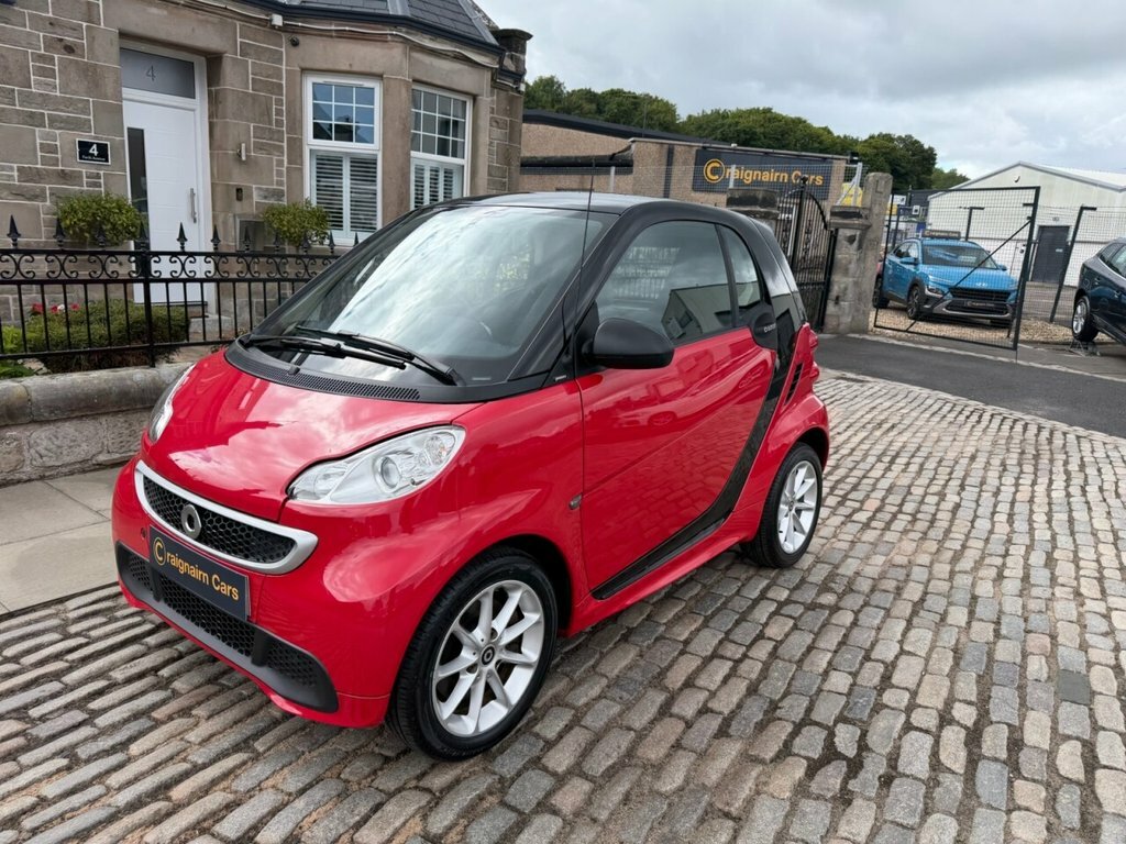 Smart Fortwo Coupe Coupe Red #3