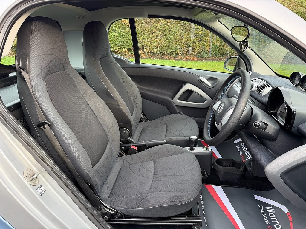 Smart Fortwo Coupe White #19