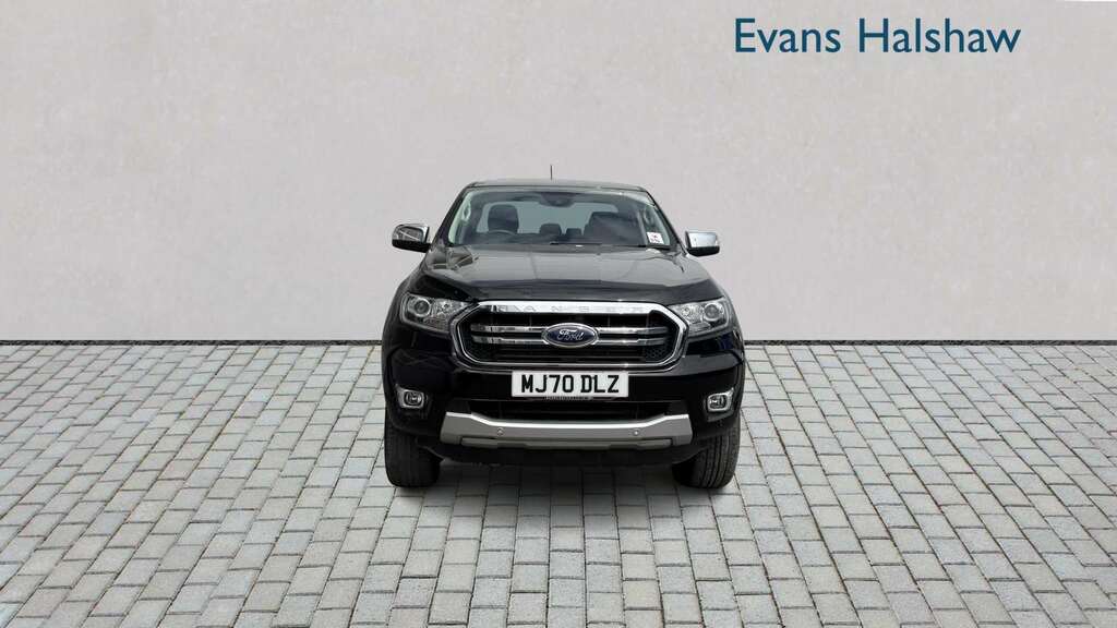 Ford Ranger Pick Up Double Cab Limited 1 2.0 Ecoblue 170 2020 MJ70DLZ Black #4