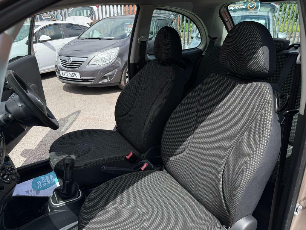 Nissan Micra Hatchback Red #28
