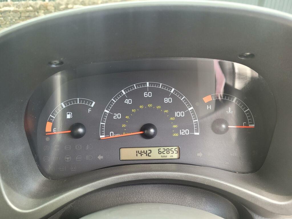Fiat Panda 1.1 Eco Active Red #22