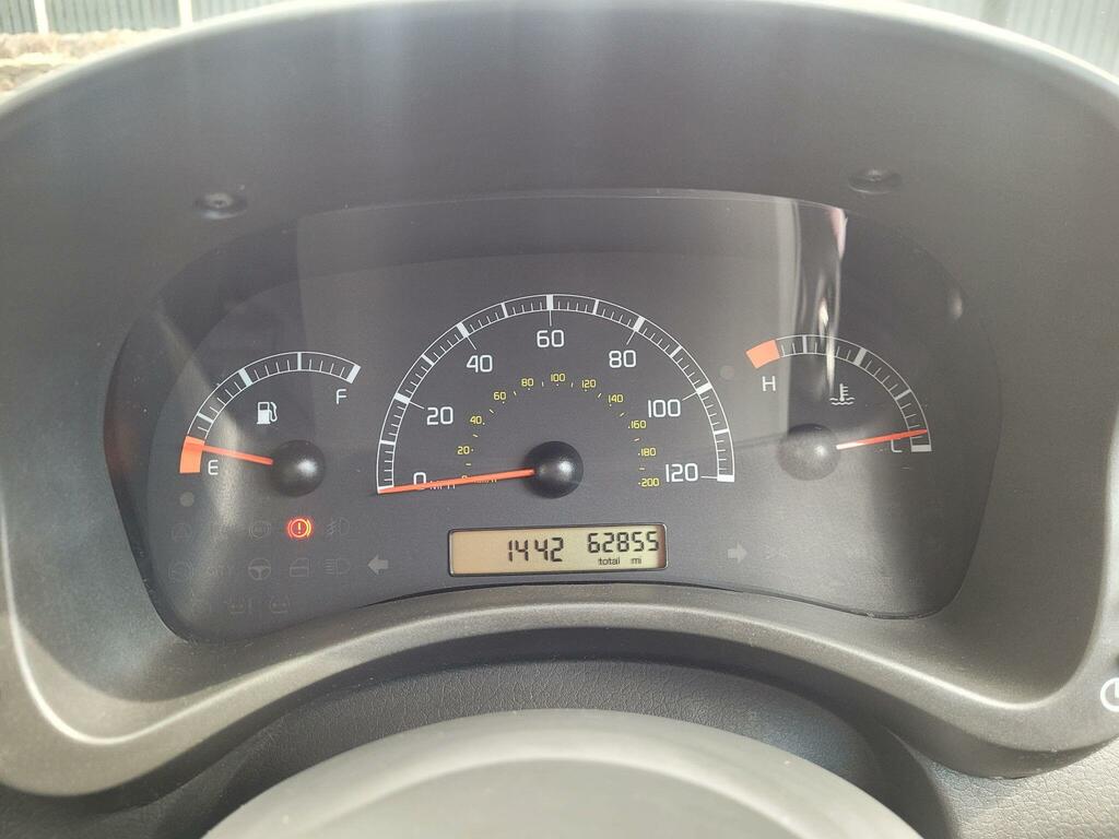 Fiat Panda 1.1 Eco Active Red #23