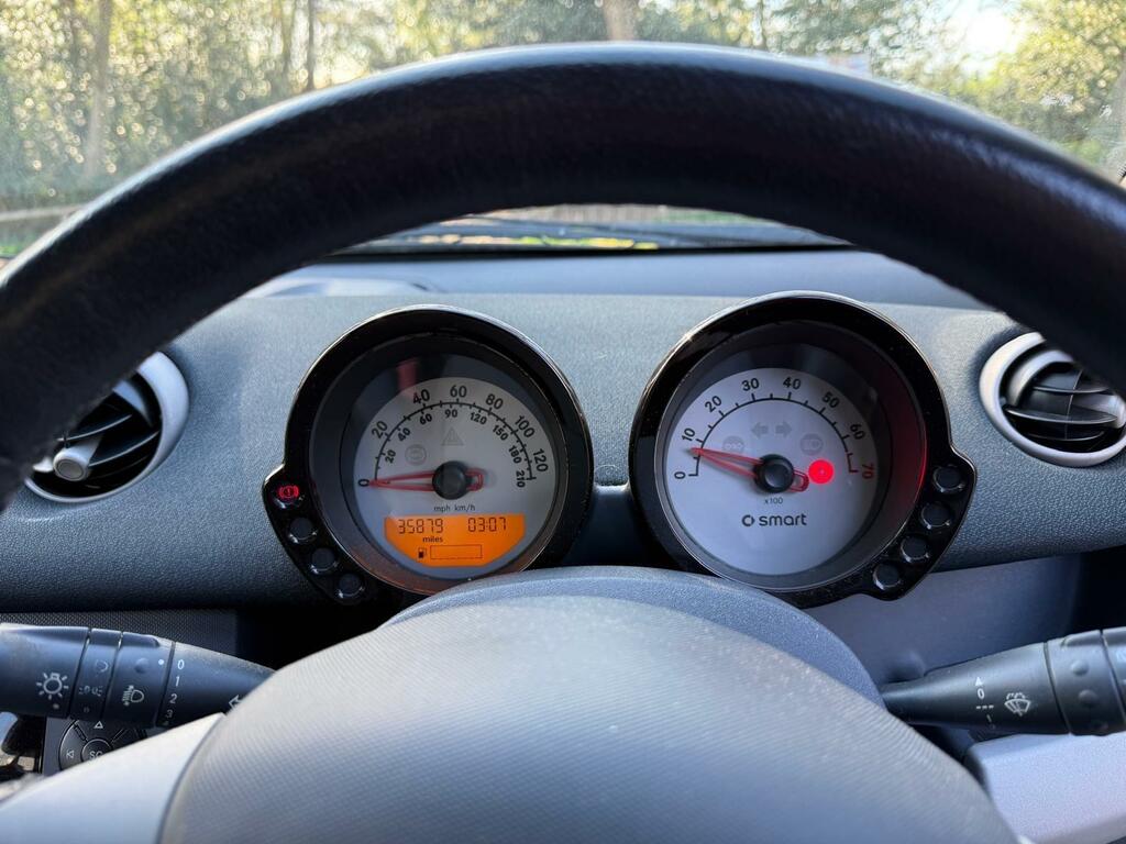 Smart Forfour Pulse Rhd 5-Door Black #24
