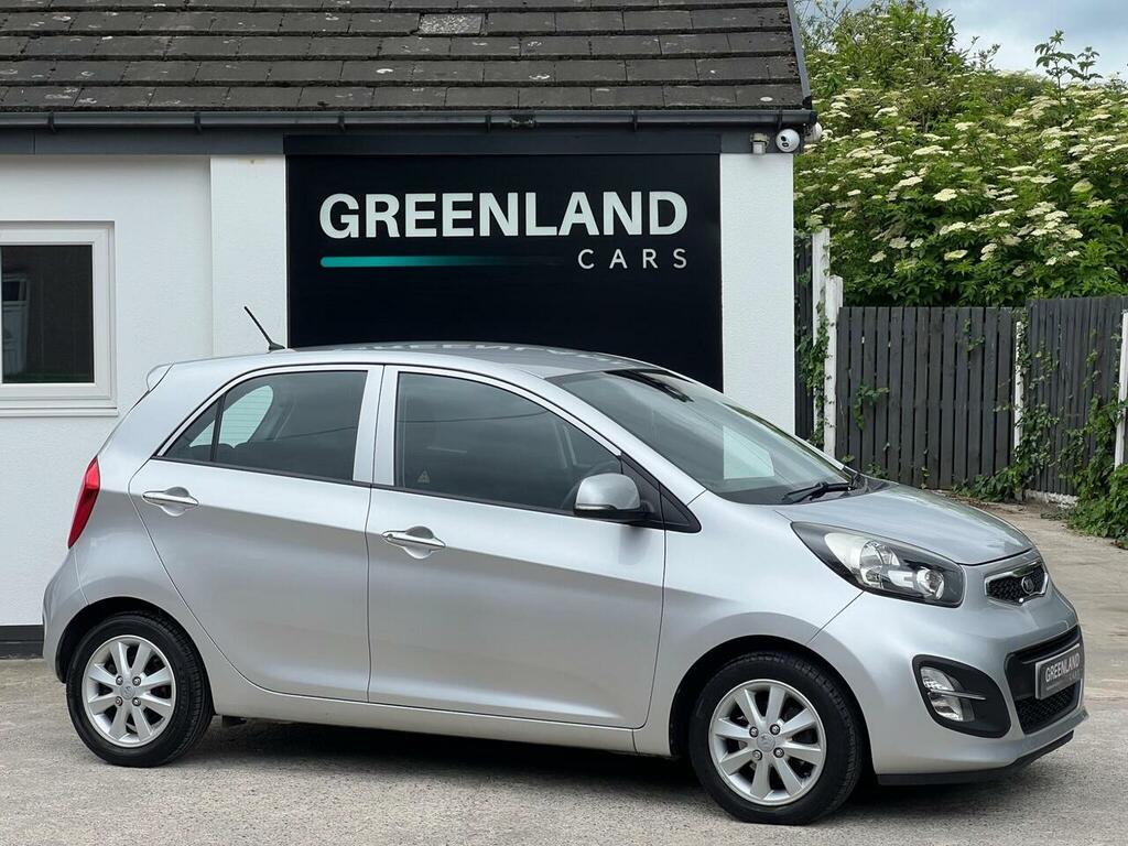 Kia Picanto Hatchback 