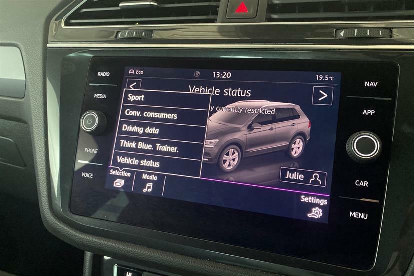 Volkswagen Tiguan 2018 2.0 Tdi Sel Suv 4Motion Eur Blue #56