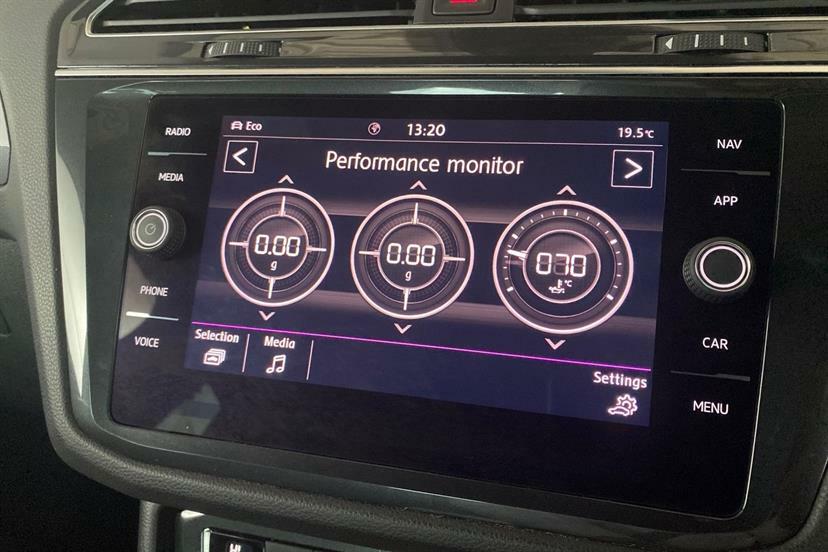 Volkswagen Tiguan 2018 2.0 Tdi Sel Suv 4Motion Eur Blue #53