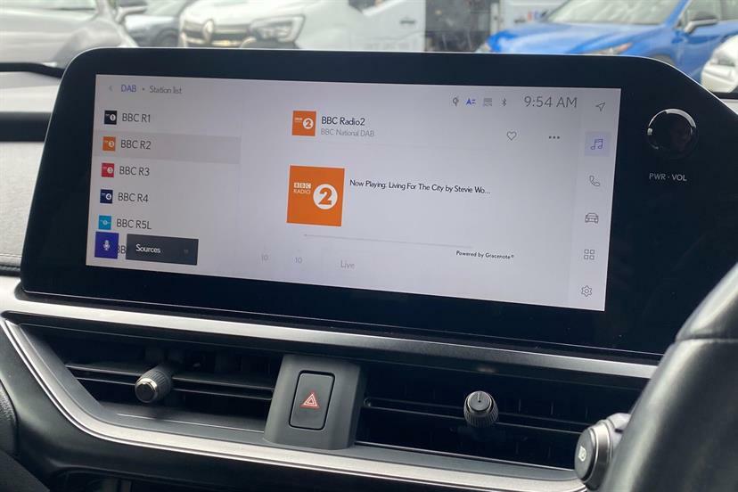 Lexus UX Suv 300E 54.3Kwh 202272 White #25