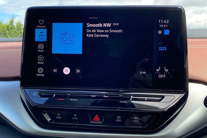 Volkswagen ID.4 150Kw Max Pro Performance 77Kwh Red #28