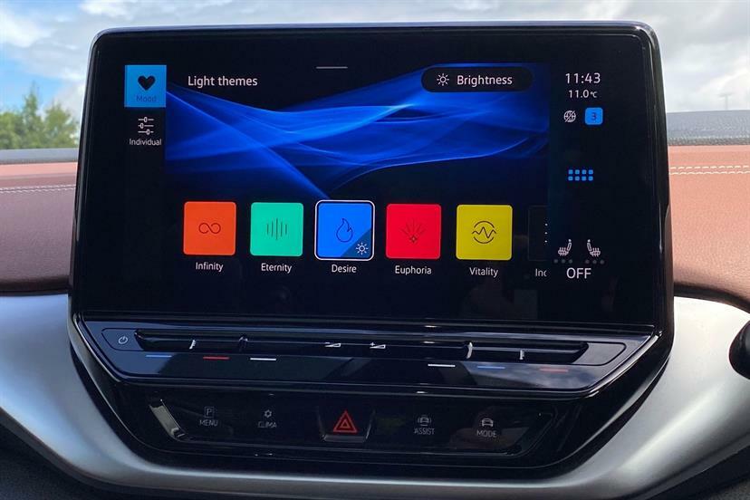 Volkswagen ID.4 150Kw Max Pro Performance 77Kwh Red #32