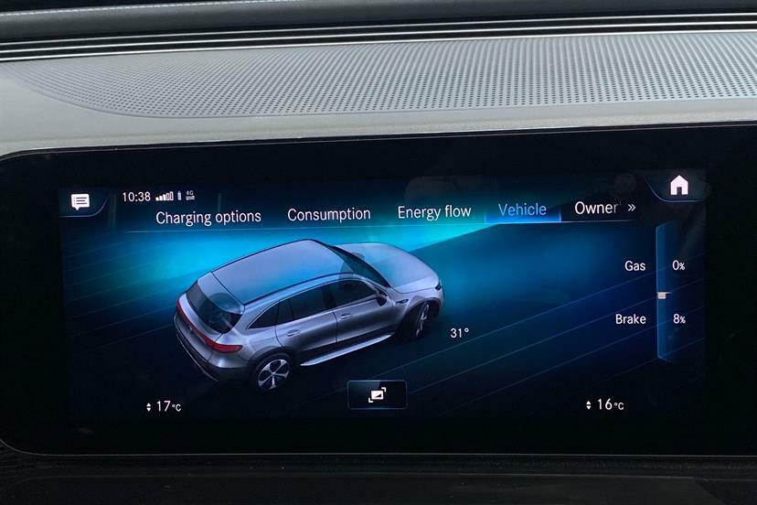 Mercedes-Benz EQC Suv Grey #44