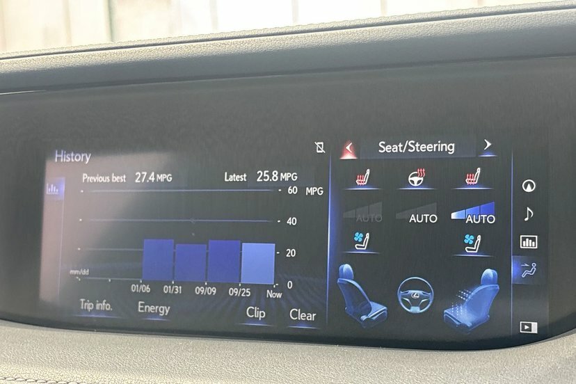 Lexus LS Saloon 3.5 500H V6 Premier E-cvt 4Wd Euro 6 Ss Red #34