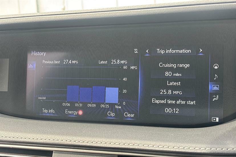 Lexus LS 3.5 500H V6 Premier E-cvt 4Wd Euro 6 Ss  #30