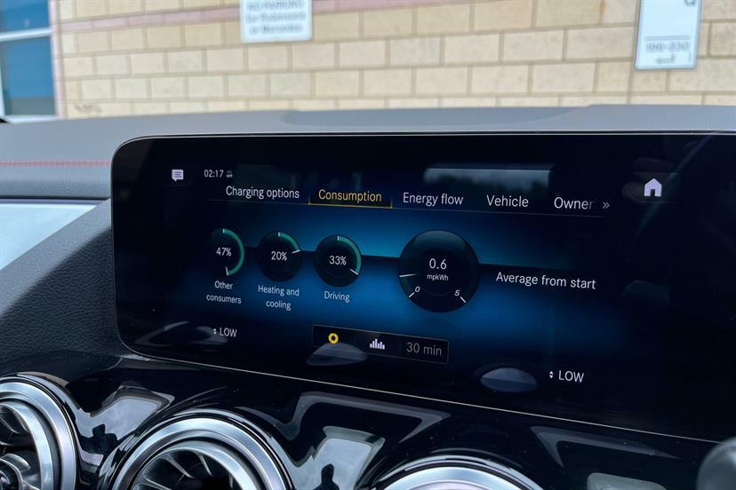 Mercedes-Benz EQA 350 Amg Line 4Matic 4Wd Grey #20
