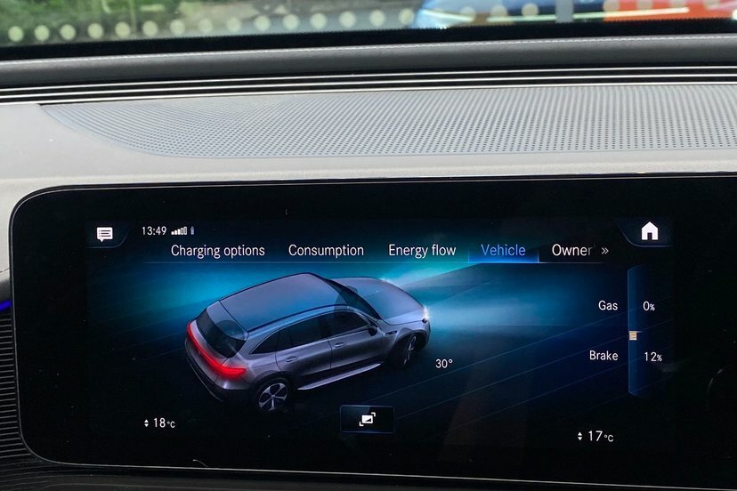Mercedes-Benz EQC Amg Line Edition Black #46