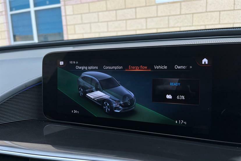 Mercedes-Benz EQC Suv Grey #21