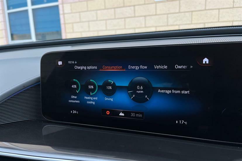 Mercedes-Benz EQC Suv Grey #20