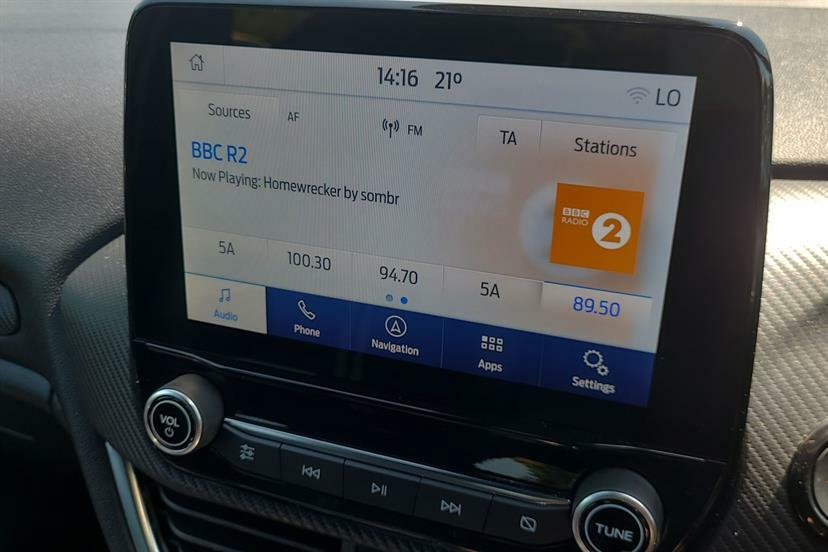 Ford Fiesta Active Vignale Black #33