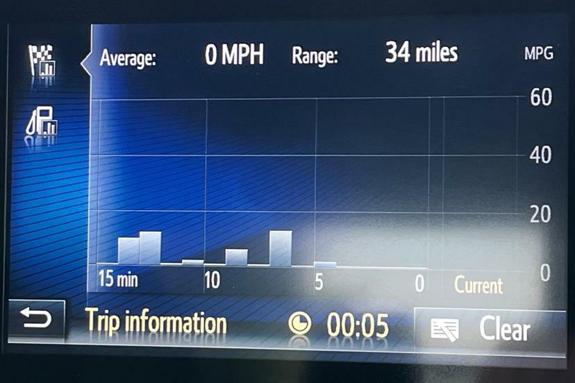 Toyota C-Hr 1.2T Dynamic Silver #36