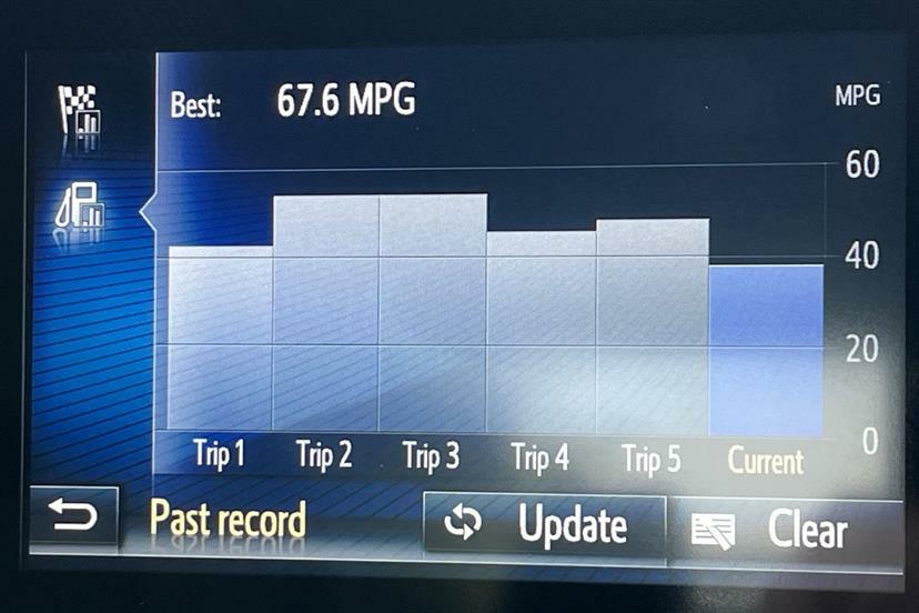 Toyota C-Hr 1.2T Dynamic Silver #37