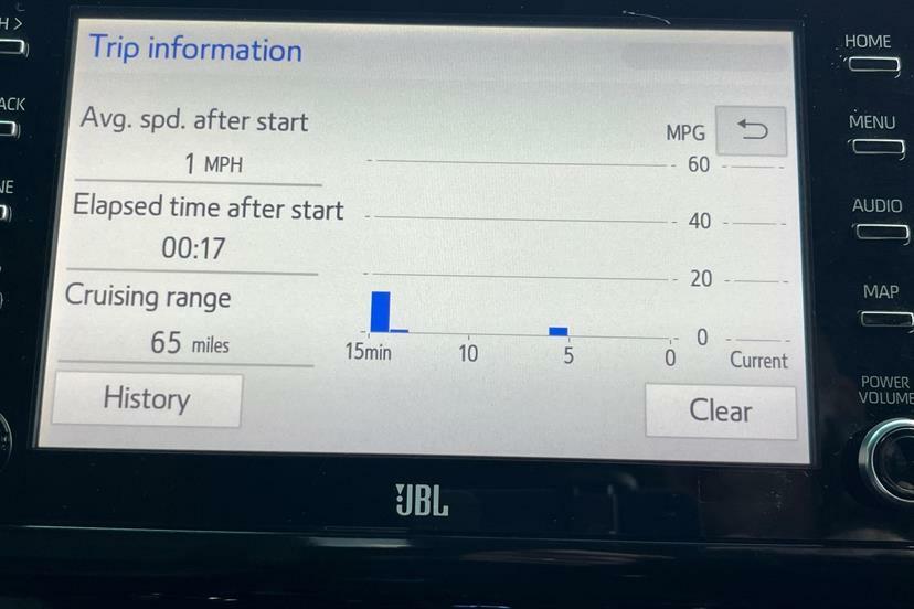 Toyota HILUX 2.8 Invincible X 4Wd D-4d Dcb 202 Bhp Blue #42