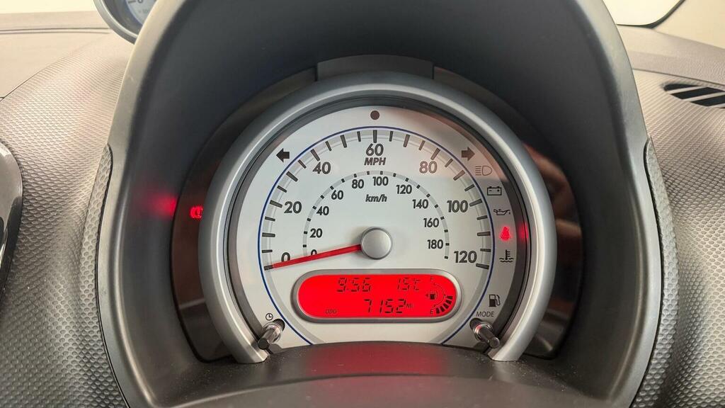 Suzuki Splash Mpv 1.0 12V Sz2 Euro 5 201212 White #102