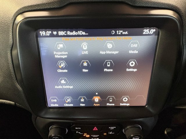 Jeep Renegade Limited White #34